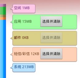 安卓系统32内存占用,32GB安卓系统内存优化与高效使用指南